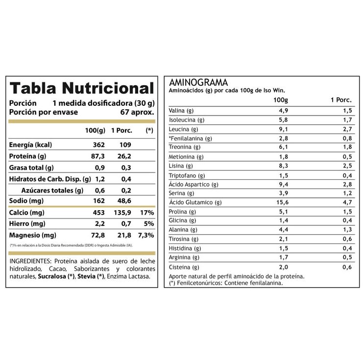 Proteína Hidrolizada Iso Win 2 kg1