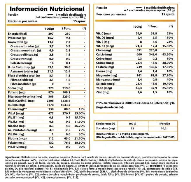 Proteína Protein Sure 870 grs1