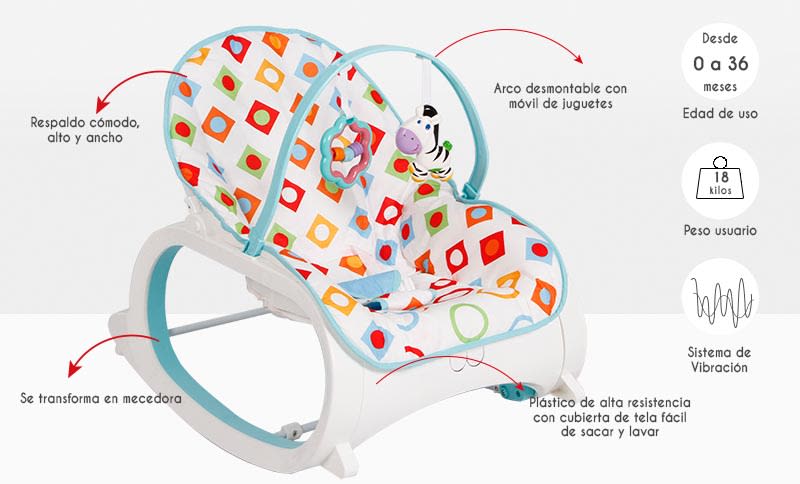 BEBEGLO Silla Nido con Música y Vibracion Grow UP RS-175703