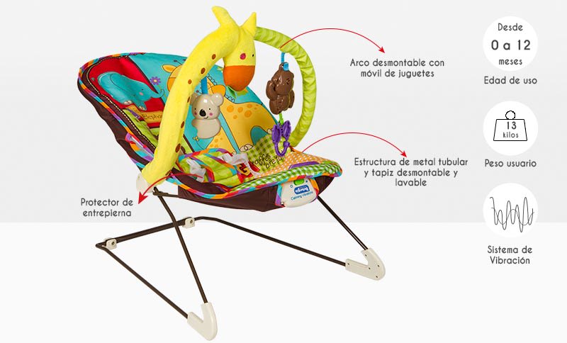 BEBEGLO SILLA NIDO VIBRADORA ANIMALITOS2