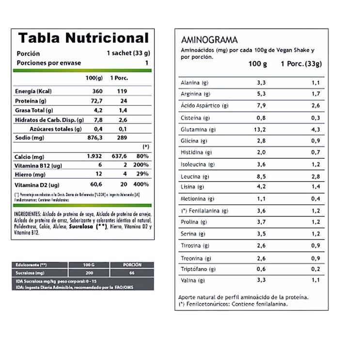 Pack 7 Sachet Proteina Vegan Shake 33 grs1
