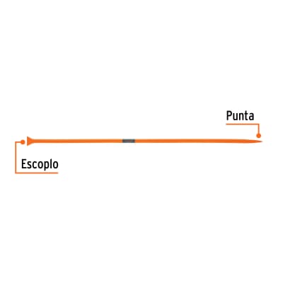Barreta de punta de 1