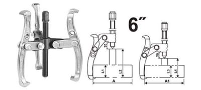 Extractor de rodaje