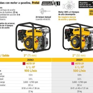 Motobomba, Pretul