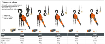 Tecle con rachet, Truper