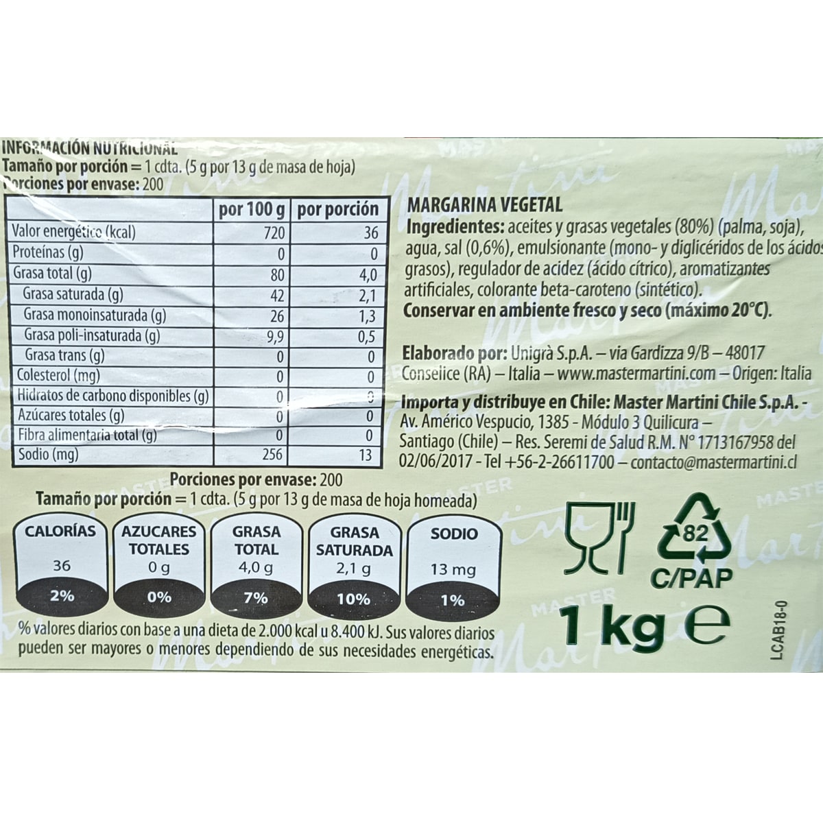 Margarina Gran Master Hoja 1 kg.2