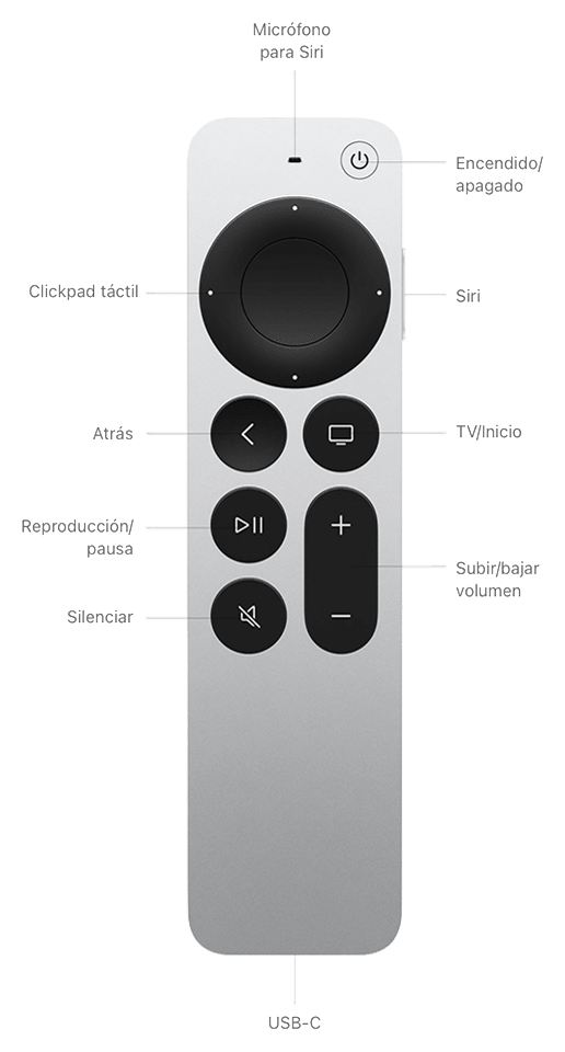 TV DE INTERNET APPLE TV 4K, 128GB HDD - NEGRO (MN893LZ/A) (NT7)5