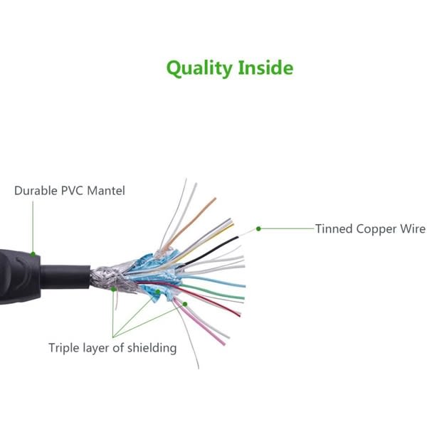CABLE HDMI UGREEN 10128 MACHO A MACHO 4K, 1.5mts (10128)3