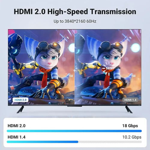 CABLE HDMI UGREEN HD118 40411 2.0 MACHO A MACHO 4K 3MTS 60GHZ (40411) (NT50)3