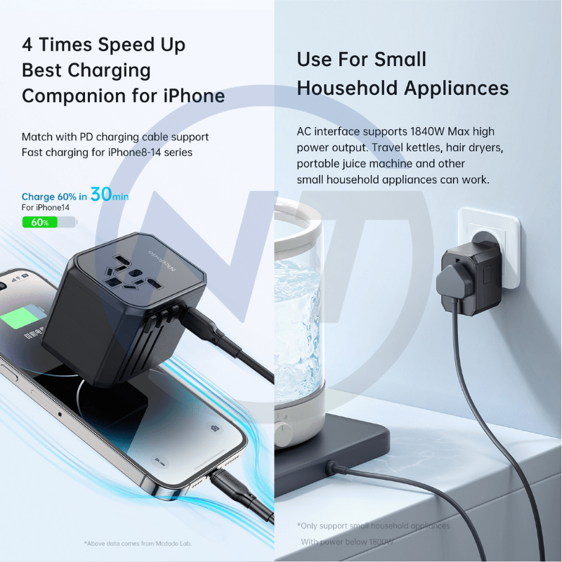 ADAPTADOR DE VIAJE UNIVERSAL MCDODO DE CARGA RÁPIDA 33W (CP-4290)6