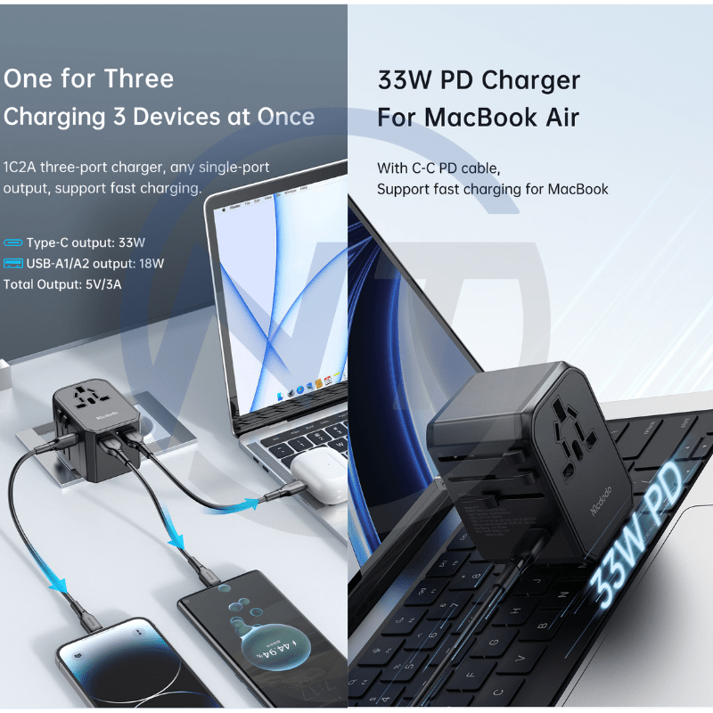 ADAPTADOR DE VIAJE UNIVERSAL MCDODO DE CARGA RÁPIDA 33W (CP-4290)6