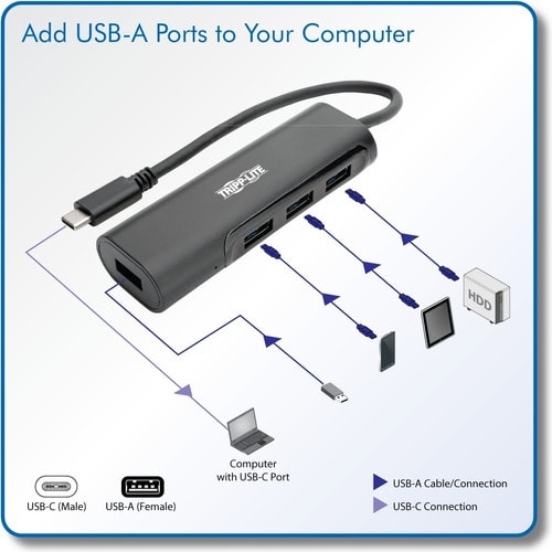 HUB USB TRIPP-LITE TIPO-C, PORTATIL CON 4 PUERTOS USB 3.1 (U460-004-4AB)1