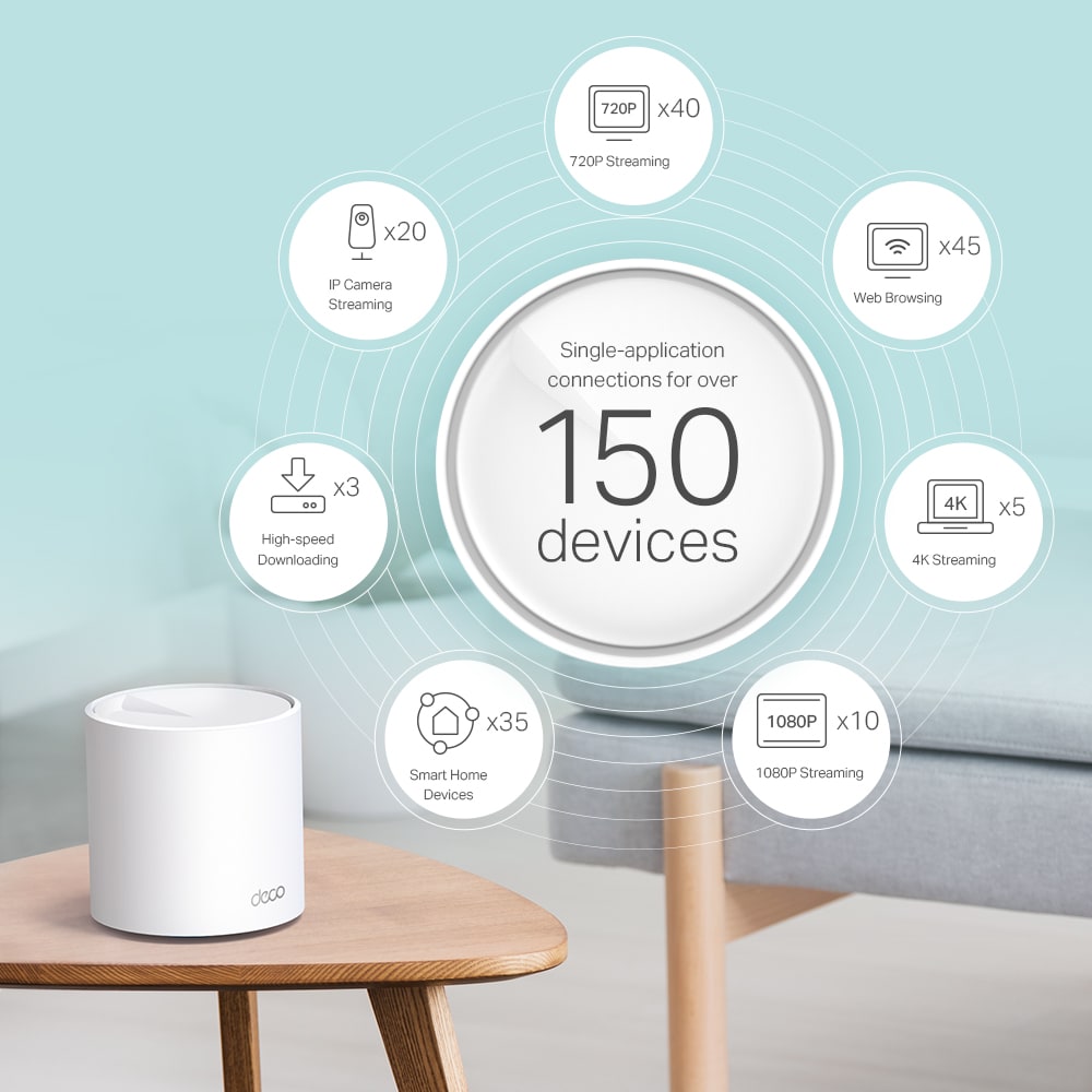 SISTEMA DE WIFI TP-LINK MESH DECO X60 (PAQX3) AX5400 (Deco X60(3-pack)) (NT6)1