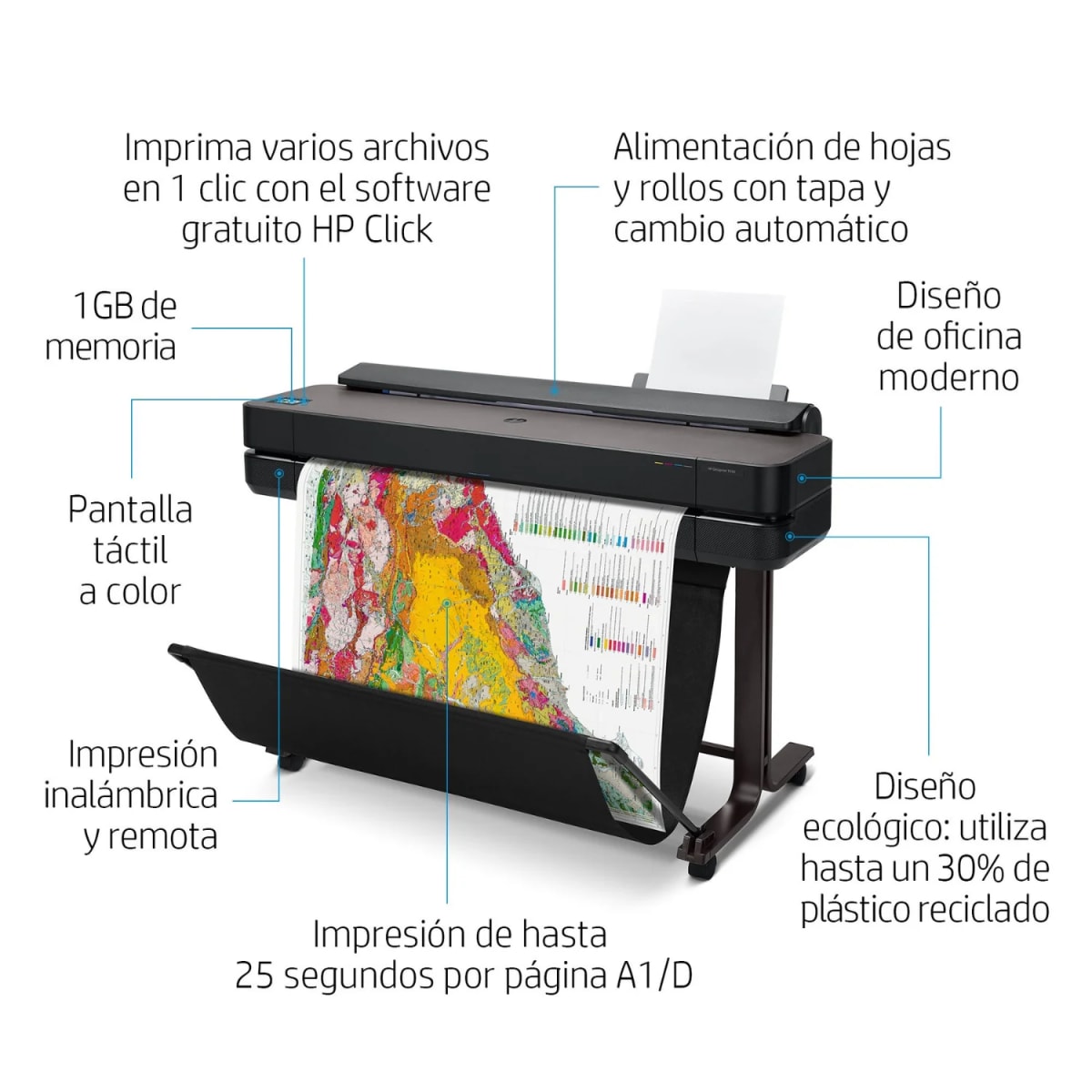 IMPRESORA PLOTTER HP DESIGNJET T650 36