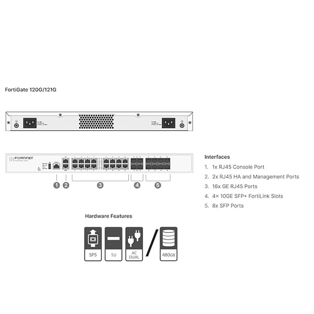 FIREWALL FORTIGATE FG120G (FG-120G) (NT9)3