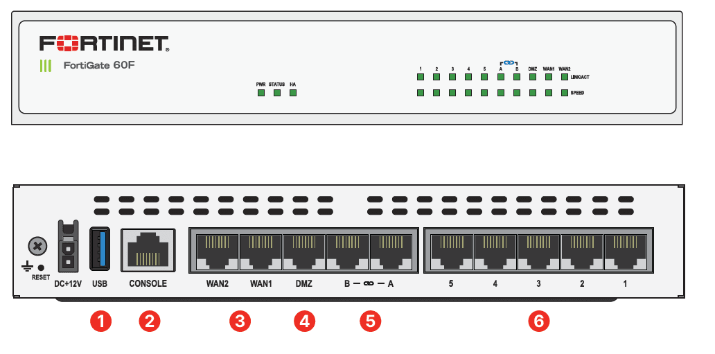 FIREWALL FORTINET FORTIGATE 60F 1Y FORTICARE + FORTIGUARD (FG-60F-BDL-950-12) (NT9)3