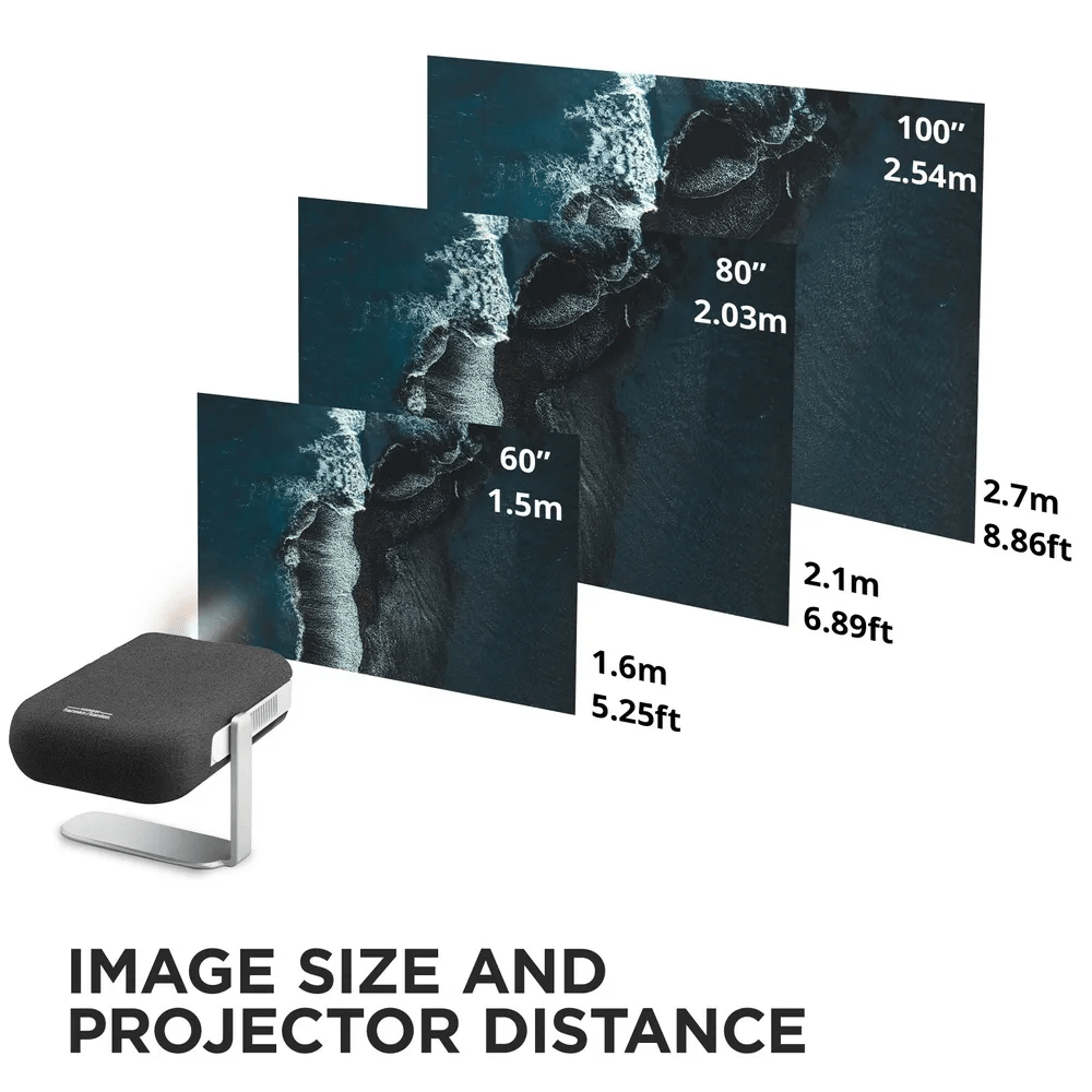 PROYECTOR VIEWSONIC PORTATIL CON ALTAVOCES (M1X) (NT7)16