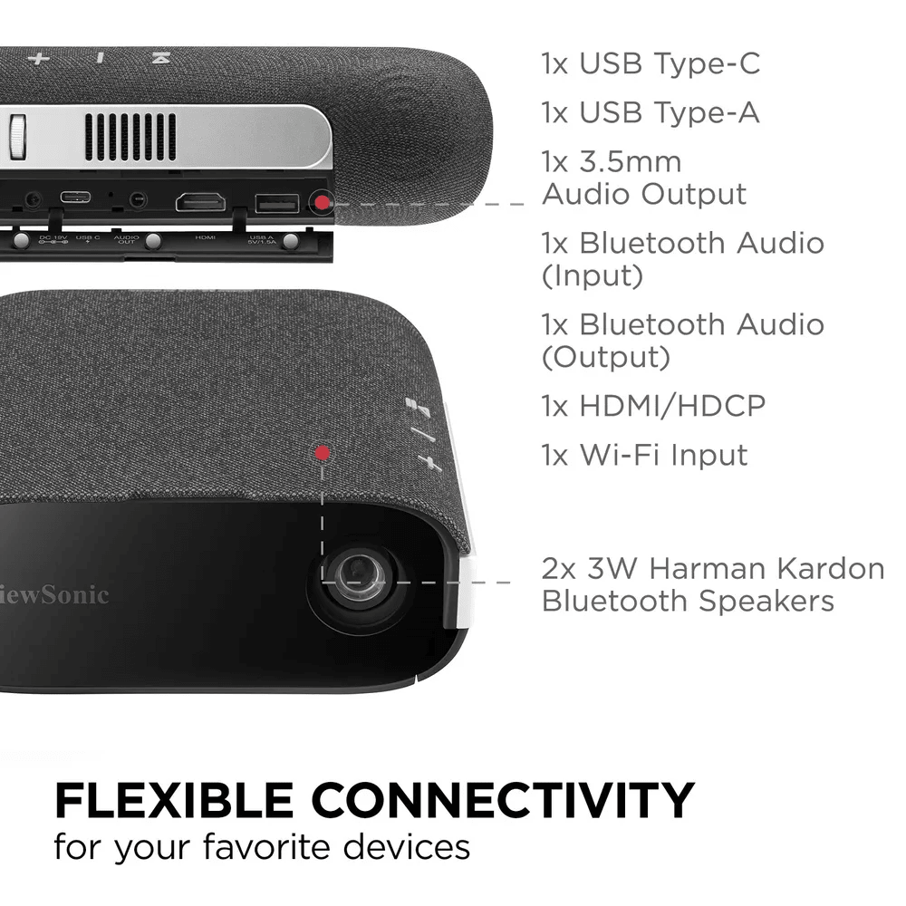PROYECTOR VIEWSONIC PORTATIL CON ALTAVOCES (M1X) (NT7)17