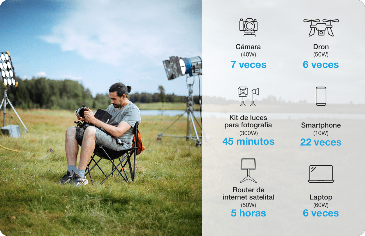 CENTRAL ELÉCTRICA PORTÁTIL FORZA 300W, TOMAS 2CA/6CC 3.75V, BATERIA LiMnFePO4, 220V (FPP-T302) (NT3)6