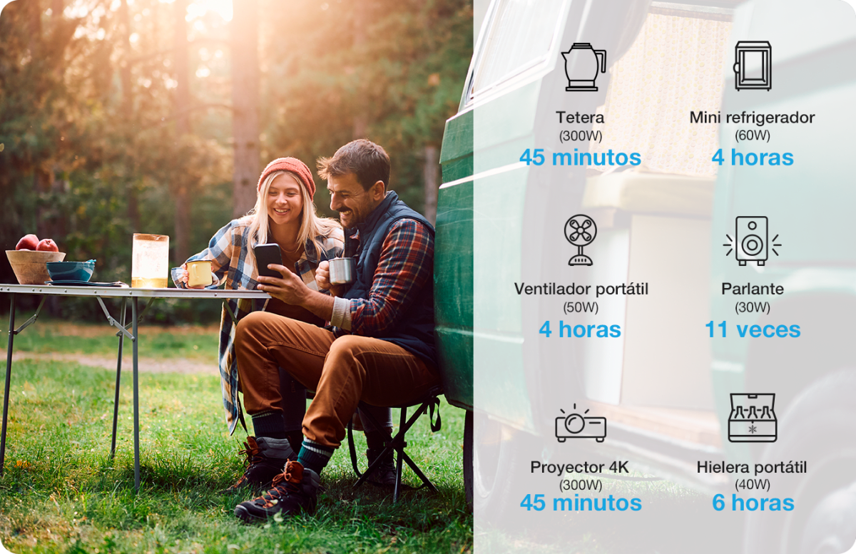 CENTRAL ELÉCTRICA PORTÁTIL FORZA 300W, TOMAS 2CA/6CC 3.75V, BATERIA LiMnFePO4, 220V (FPP-T302) (NT3)8