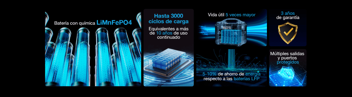 CENTRAL ELÉCTRICA PORTÁTIL FORZA 300W, TOMAS 2CA/6CC 3.75V, BATERIA LiMnFePO4, 220V (FPP-T302) (NT3)12