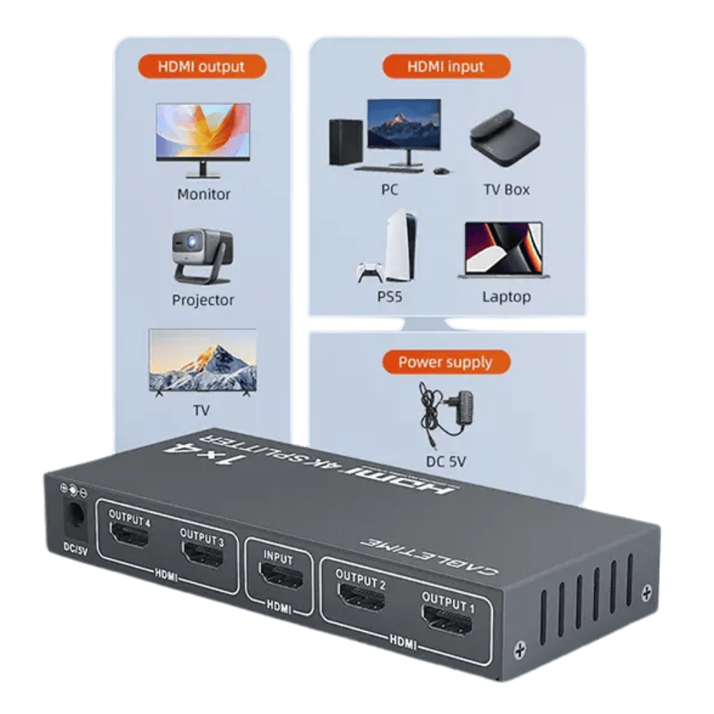 SPLITTER DE VIDEO HDMI CABLETIME 4K 30HZ DE 4 PUERTOS (CP38G)2