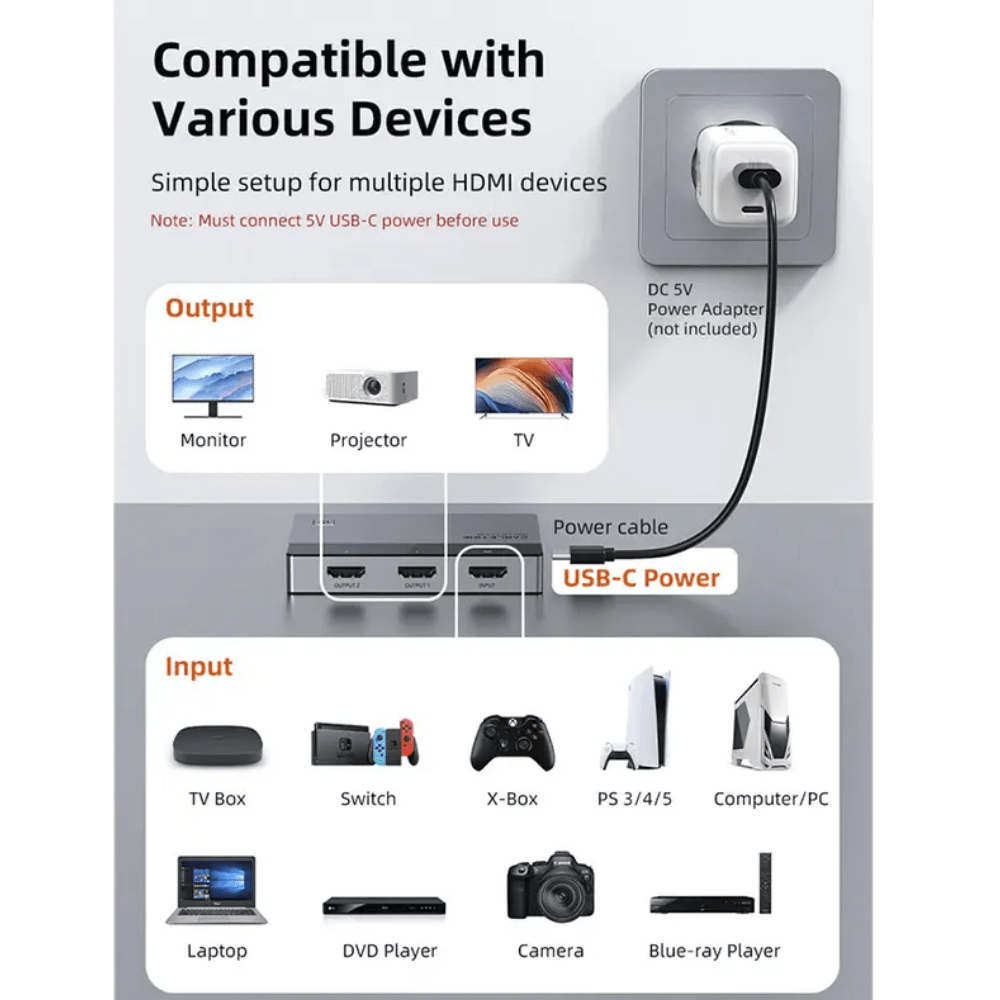SPLITTER DE VIDEO HDMI CABLETIME 4K 60HZ DE 2 PUERTOS (CP36G)2