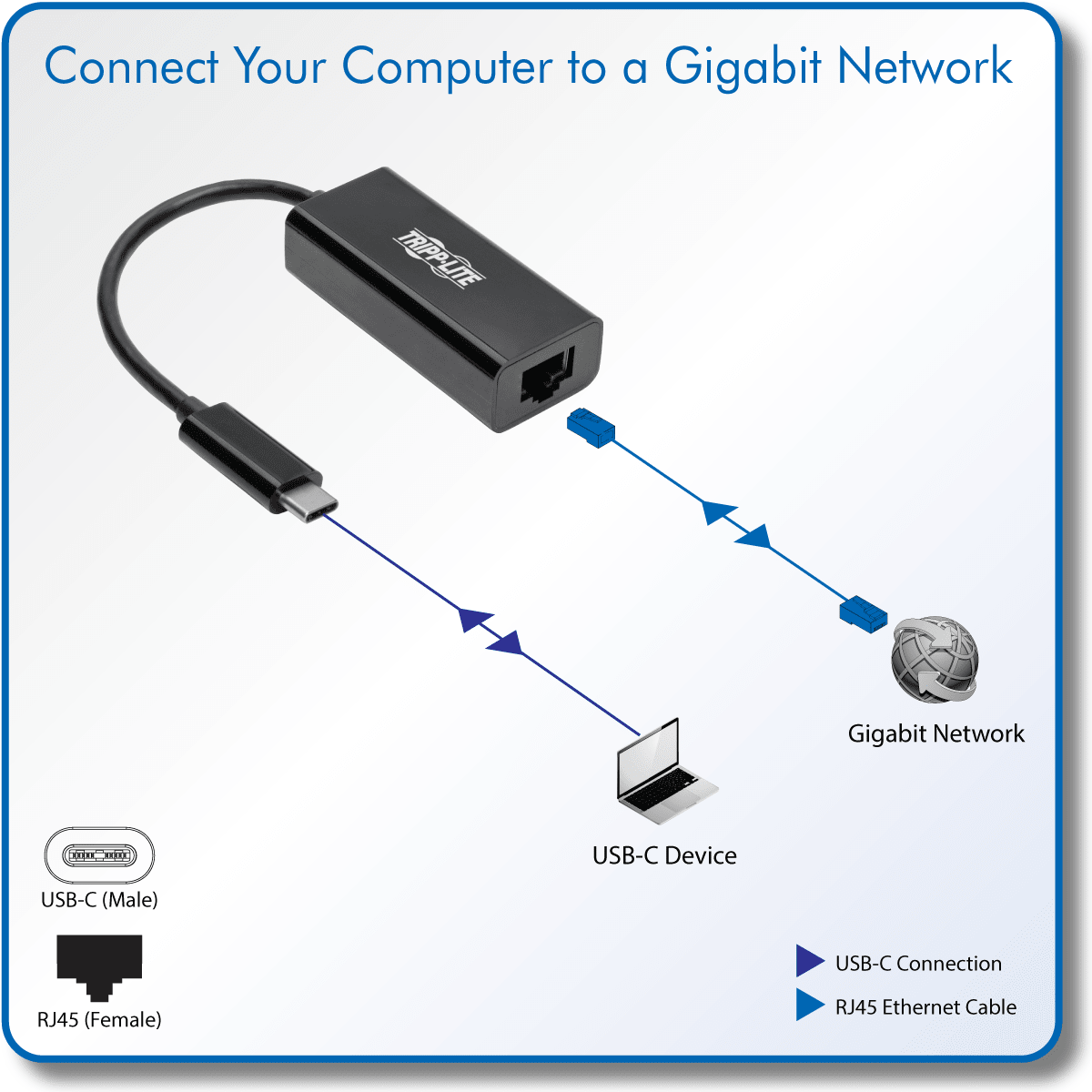 ADAPTADOR DE RED TRIPP-LITE USB-C O THUNDERBOLT 3 A RJ45 GIGABIT (U436-06N-GB) (NT1)5