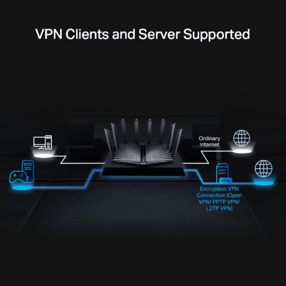 ROUTER WI - FI TP-LINK AX6000 8 ANTENAS (Archer AX80) (NT6)4