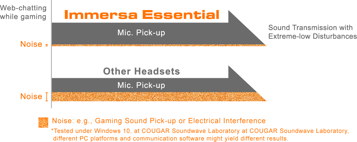 AURICULAR COUGAR IMMERSA ESSENTIAL BLACK (3H350P40B.0001)12