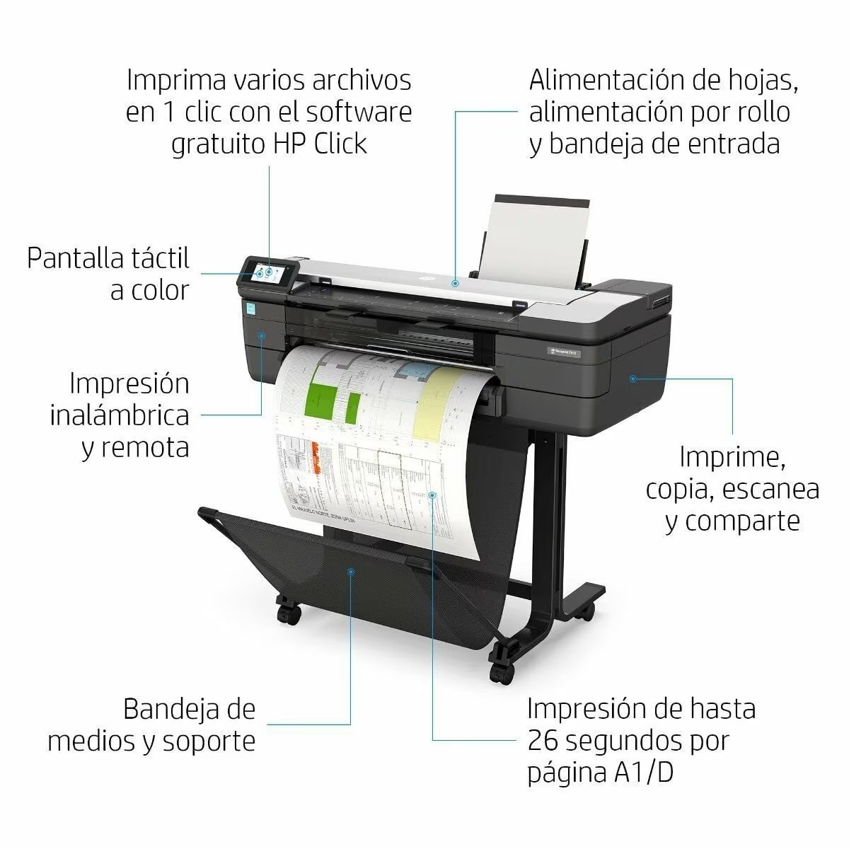 IMPRESORA PLOTTER HP DESIGNJET T830 24