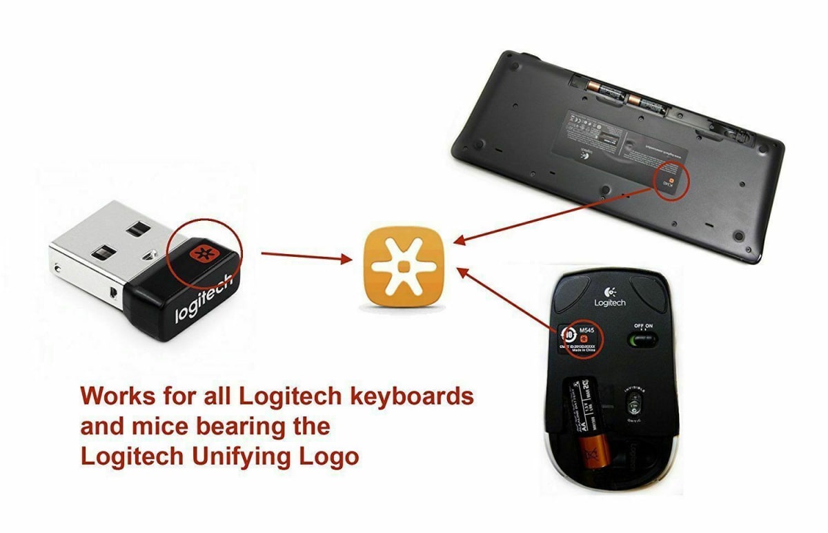 RECEPTOR LOGITECH DE RATÓN / TECLADO INALÁMBRICOS UNIFYING (910-005235)3
