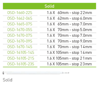 Fresa 1.6*50 mm, Stop 9 mm