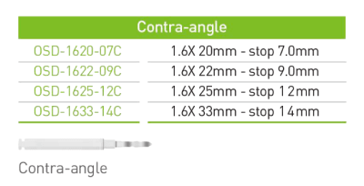 Fresa 1.6 x 33 mm stop 14