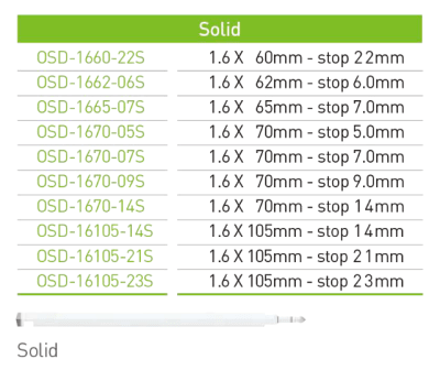 Fresa 1.6 x 105 mm stop 23