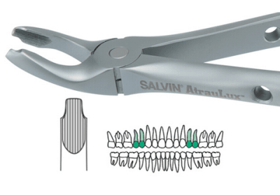 Salvin Atraulux Forcep #3 - Upper Pre Molar