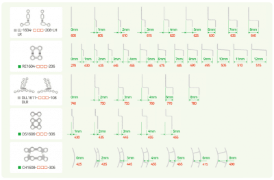 Placa en L der. Preformada