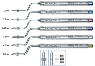 Salvin Offset Spreading Osteotomes W/Stop-Set 6