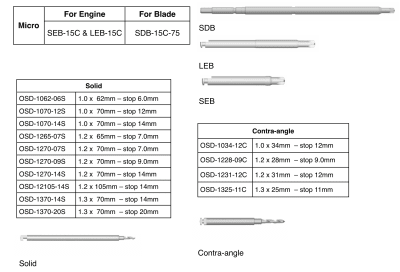 Tomador para Microtornillos