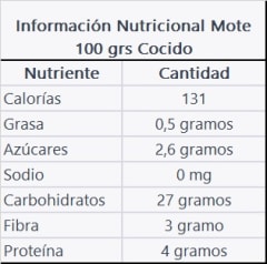 MOTE 100G