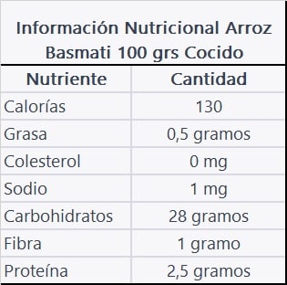 ARROZ BASMATI PREMIUM XXL 100G2