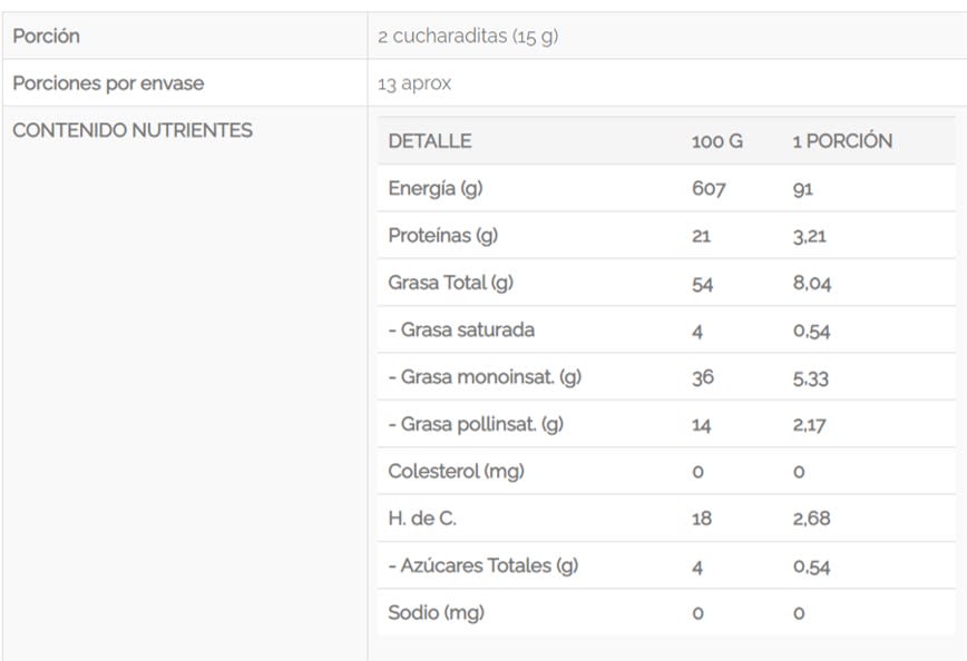 MANTEQUILLA DE ALMENDRAS 200GR6