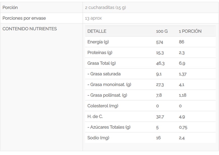 MANTEQUILLA DE CAJU 200GR2