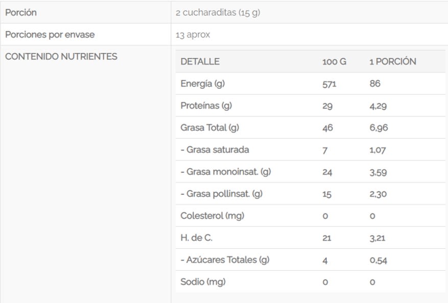MANTEQUILLA DE MANI 450GR6