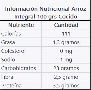 ARROZ INTEGRAL 100G2