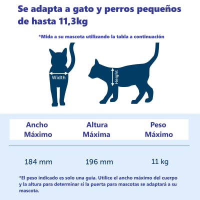 Puerta Gato Grande