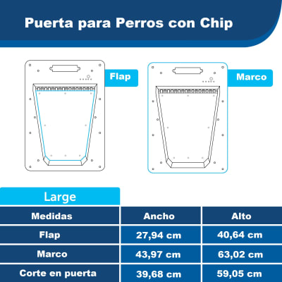 Puerta para Perros con Chip