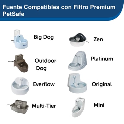 Pack 3 filtros Premium carbono (Original, Platinum, Bigdog, Multinivel, Outdoor, Mini, Zen, Everflow)