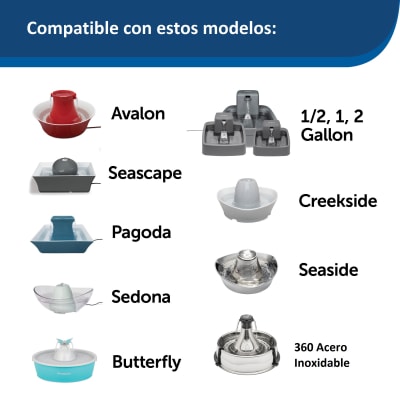 Pack 2 filtros espuma (360°, Avalon, Pagoda, Sedona, Seaside, 1 y 2 Gallon, Butterfly, Creekside, Viva)