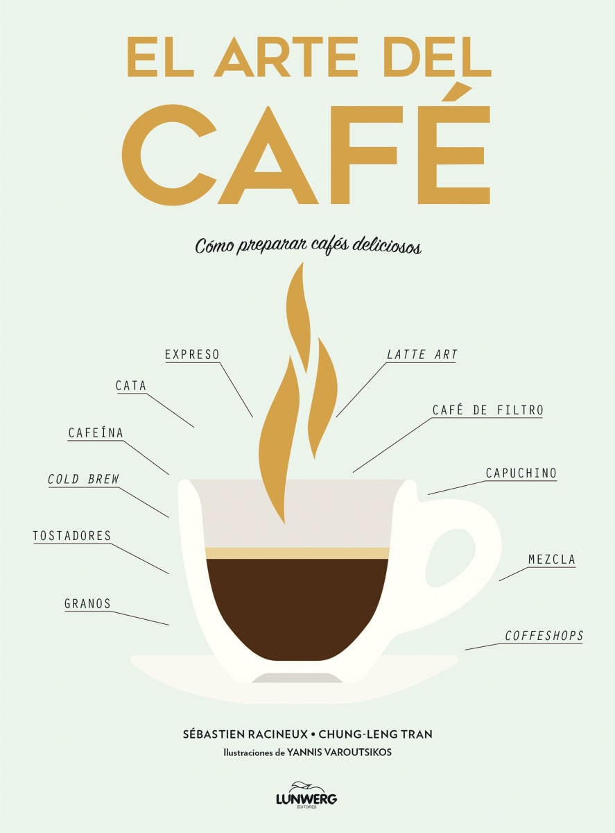 EL ARTE DEL CAFE1